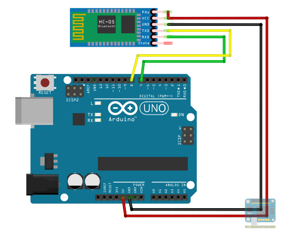 Arduino to HC-05 connection for AT Commands