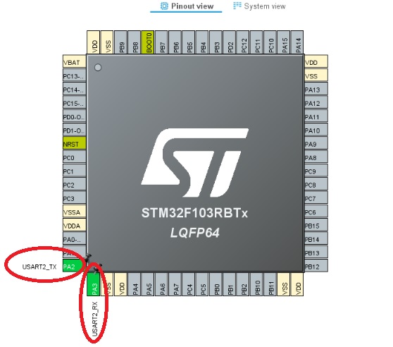 STM32F1 pin setup for serial output on USART2