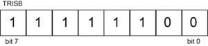 An Introduction to PIC Assembly Language Programming | Teach Me ...