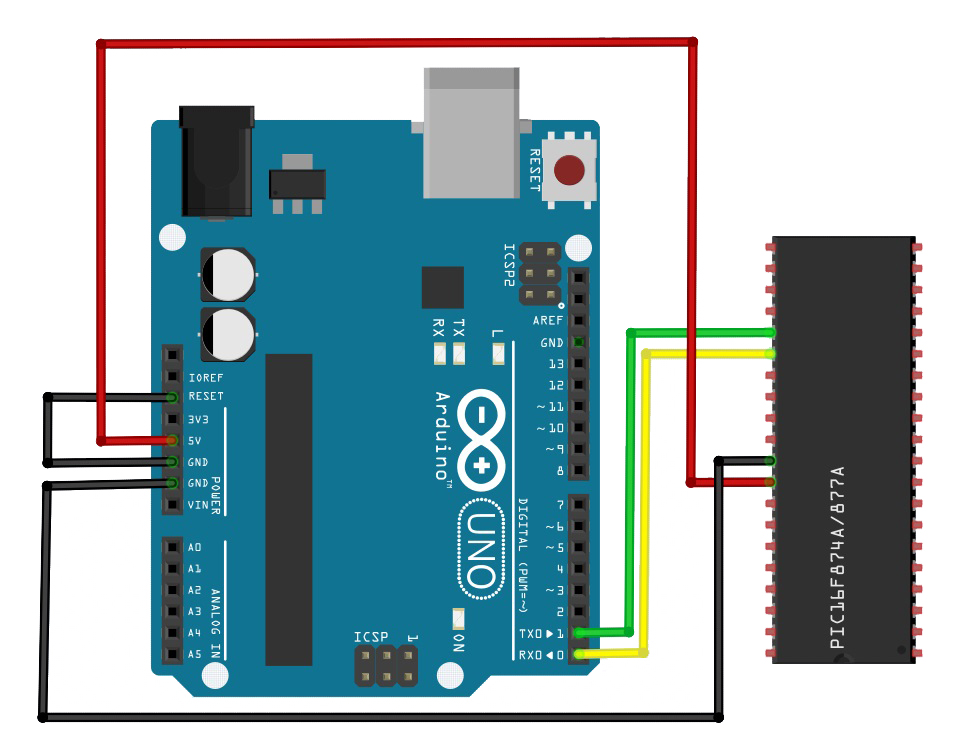 How to Use Arduino as USB to Serial Converter Microcontroller Tutorials