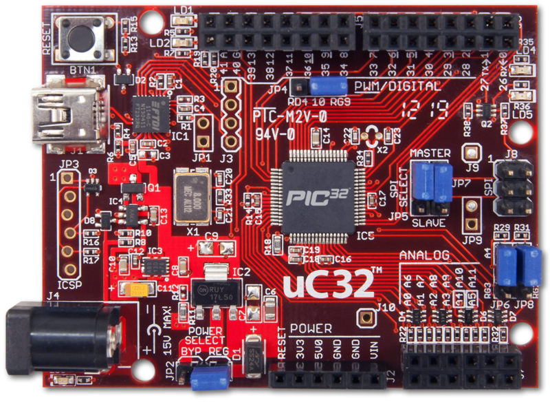arduino like ide for pic - chipkit uc32