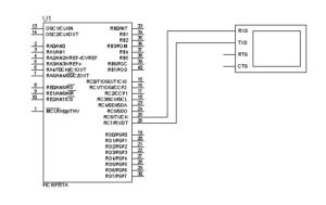 USART PIC schematic
