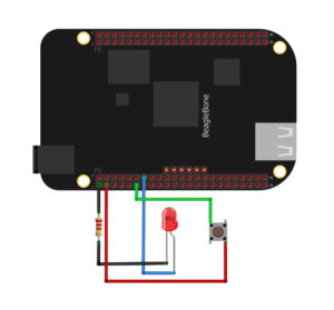 Beaglebone Black Button