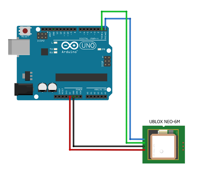 Arduino (as serial to usb) to gps diagram - mirocontroller gps tutorial