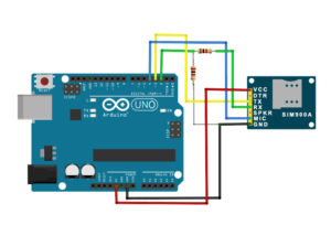 SIM900A to Arduino wiring diagram