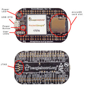PocketBeagle Front and Back