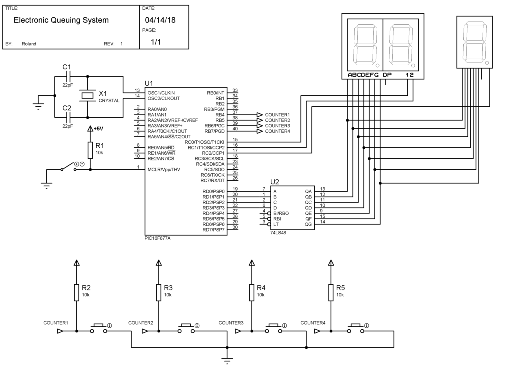 Electronic Queuing System schematic diagram