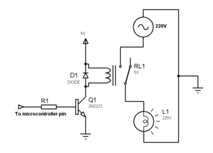 Example Relay Schematic