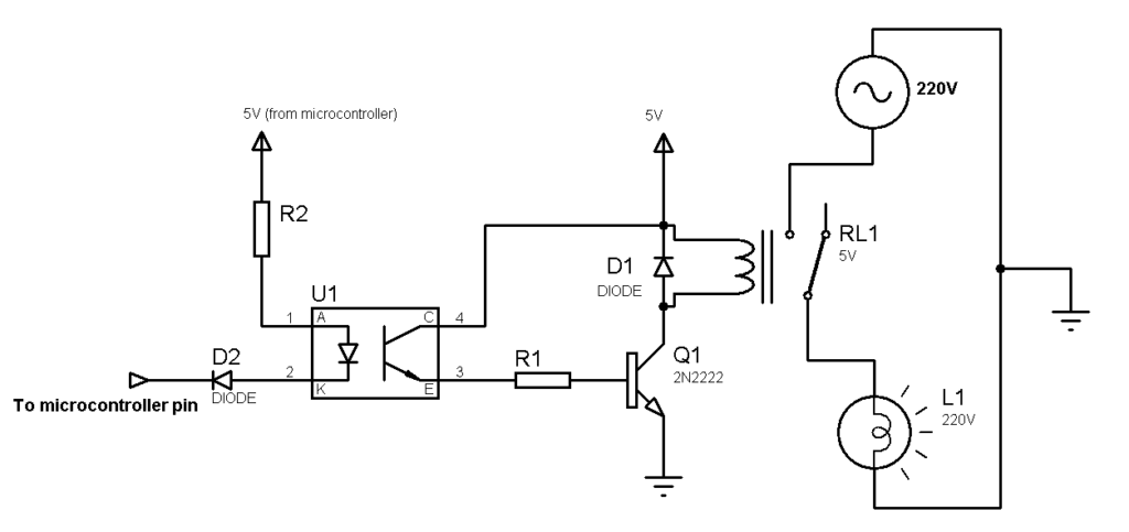 Arduino Relay Module Tutorial | Microcontroller Tutorials