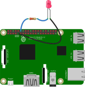 Raspberry Pi PWM Fade LED example