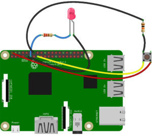 Raspberry Pi GPIO button example