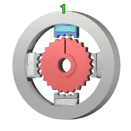 How Stepper Motor works