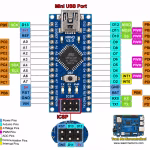Arduino Nano Pinout Diagram Arduino Nano Pinout