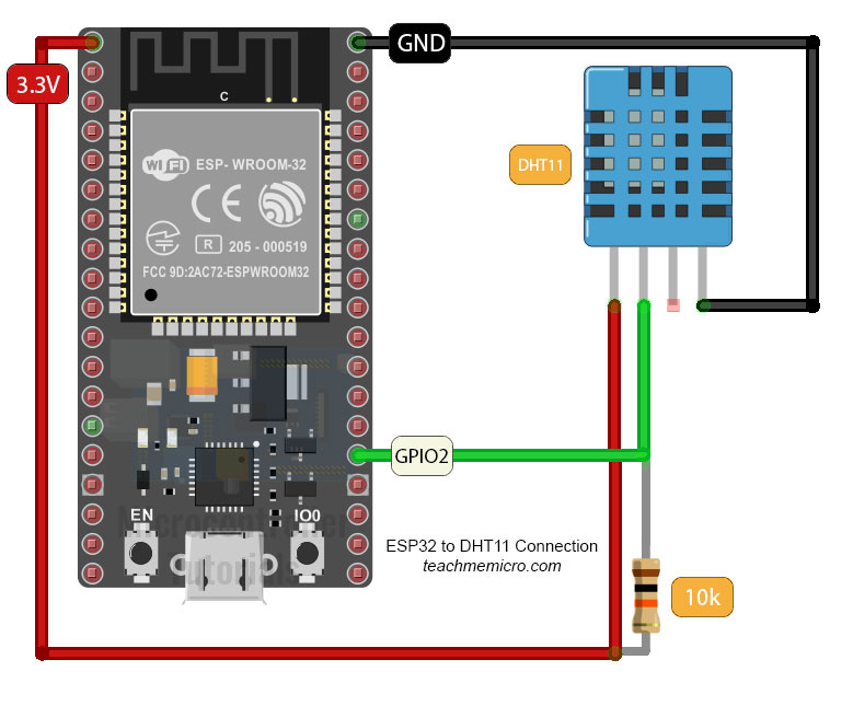 ESP32 DHT11 Wiring diagram