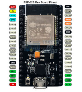 ESP-32S Pinout