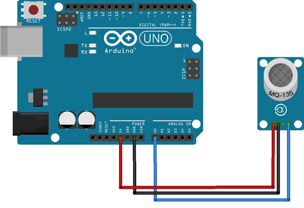 Arduino to MQ135 wiring