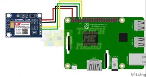 Send SMS with Raspberry Pi