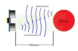 How ultrasonic sensors work