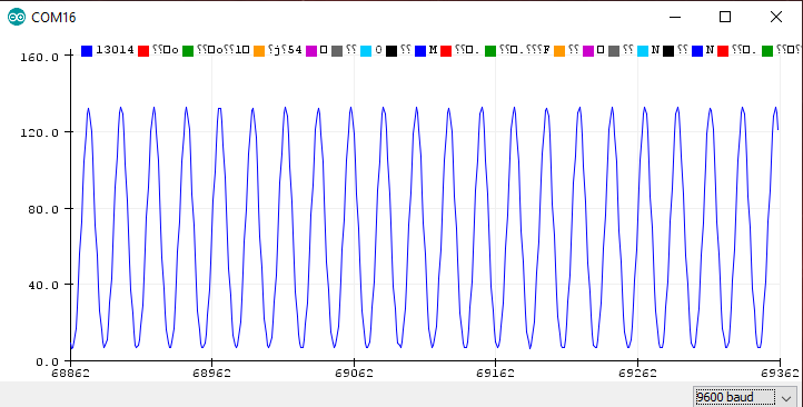 arduino ad9833 sine wave