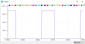 Arduino AD9833 square wave