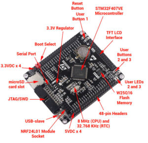 STM32F407VE black board features