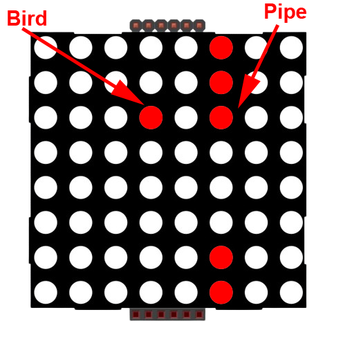 Arduino Flappy Bird Dot Matrix Project