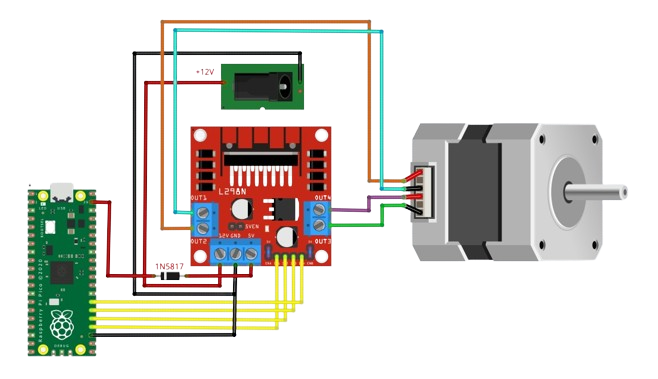 Raspberry Pi Pico L298N Motor Control