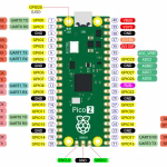 Raspberry Pi Pico 2 Pinout Raspberry-Pi-Pico-2-Pinout